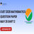 CUET 2026 Mathematics May 26 Shift 2 Question Paper- Download Answer Key and Solution PDF